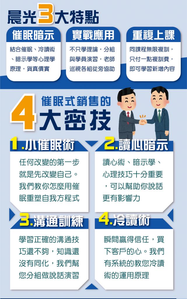 這是一張催眠式銷售課程海報，介紹三大特點與四大密技，包括催眠暗示、讀心暗示與冷讀術