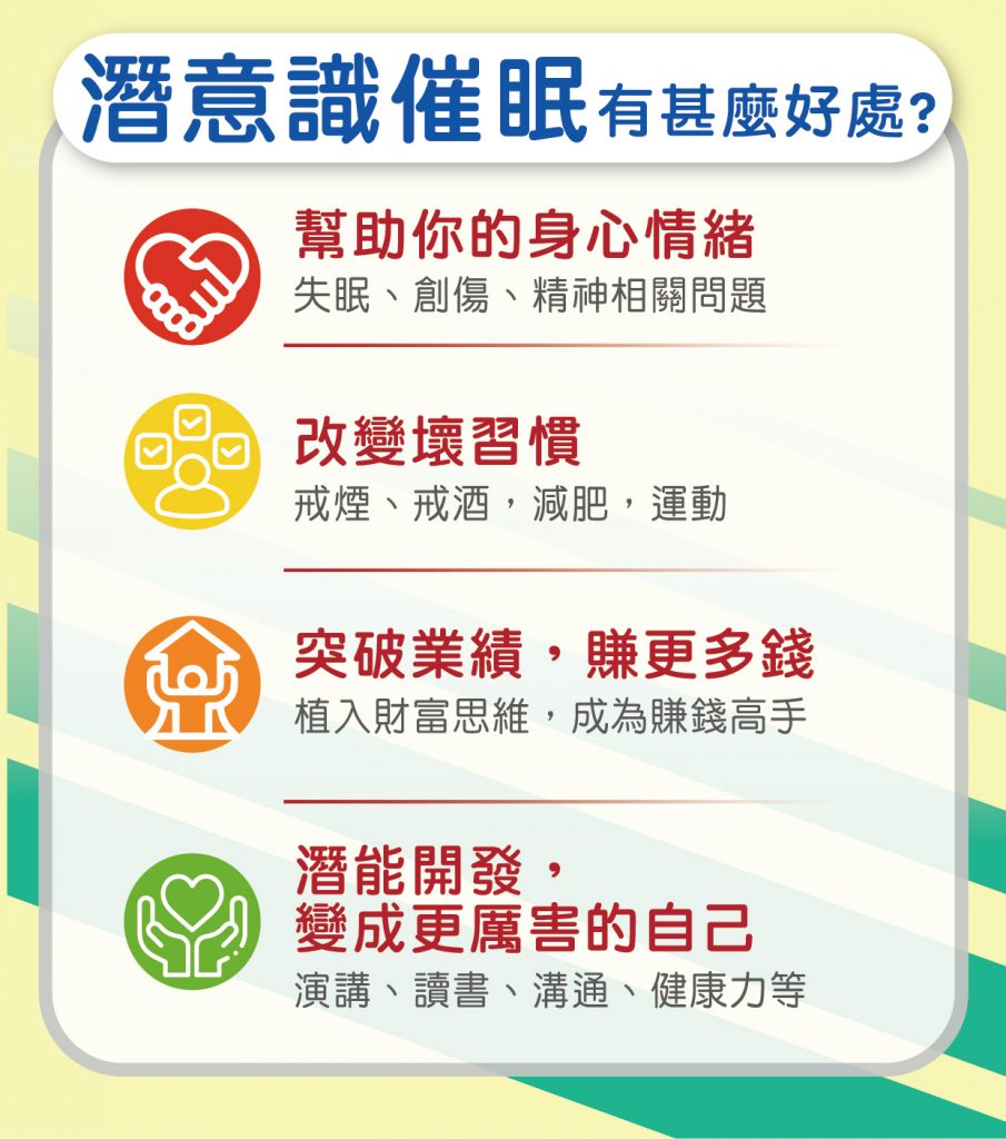 這是一張宣傳圖關於「潛意識催眠的好處：改善身心情緒、改變壞習慣、突破業績賺更多錢、開發潛能」