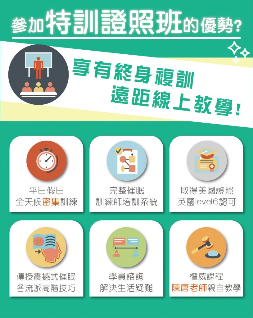 這是一張關於「特訓證照班的優勢：終身複訓，遠距線上教學，密集訓練，催眠師培訓系統，取得美國證照，陳唐老師親自教學」