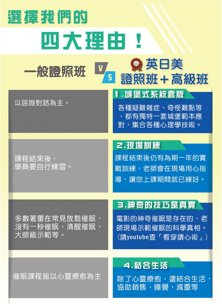這是一張宣傳海報 一般證照班 vs 英日美證照班四大理由比較圖