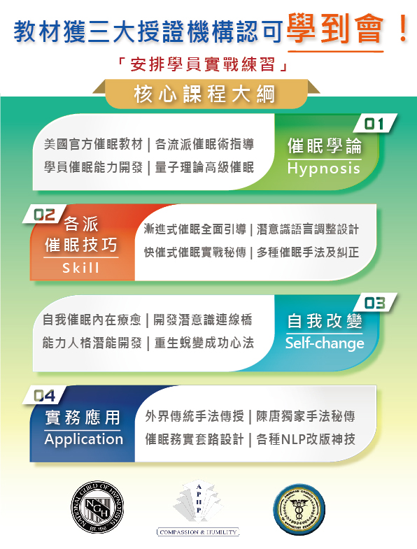 催眠課程核心大綱海報，包含催眠學理論、各派催眠技巧、自我改變及實務應用，教材獲三大認證機構認可。