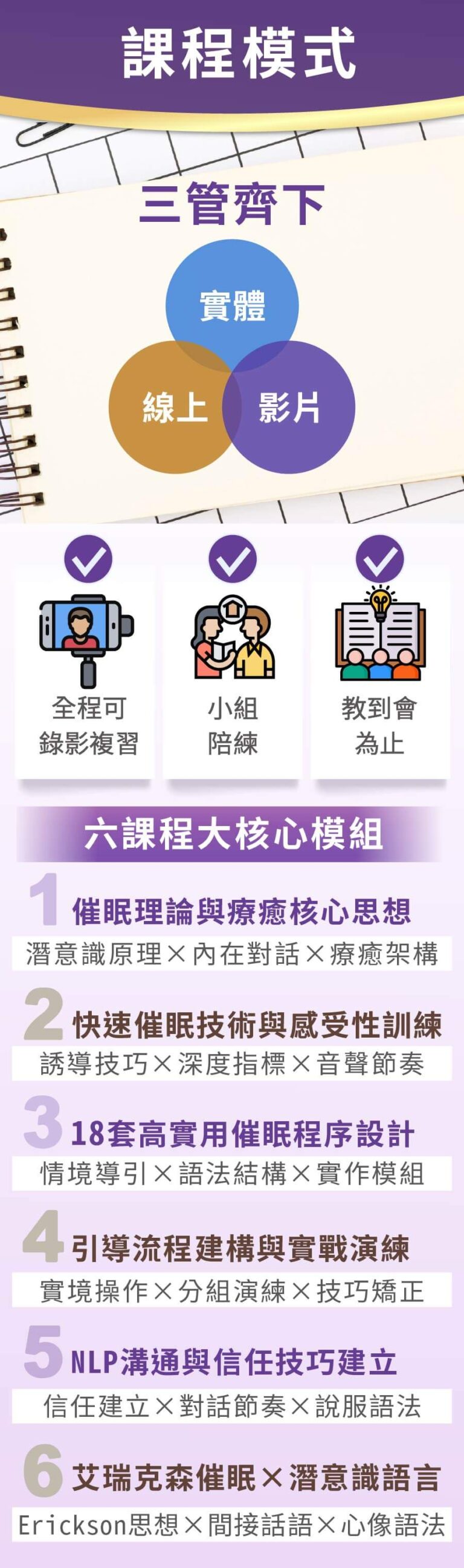 催眠證照班銷售頁長版05