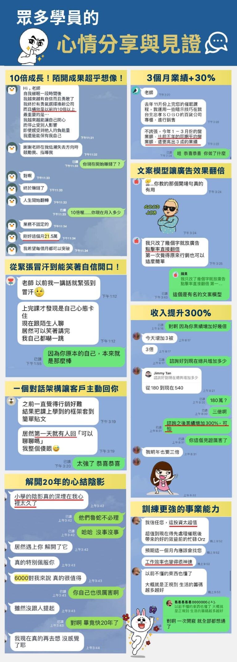 03業務行銷見證